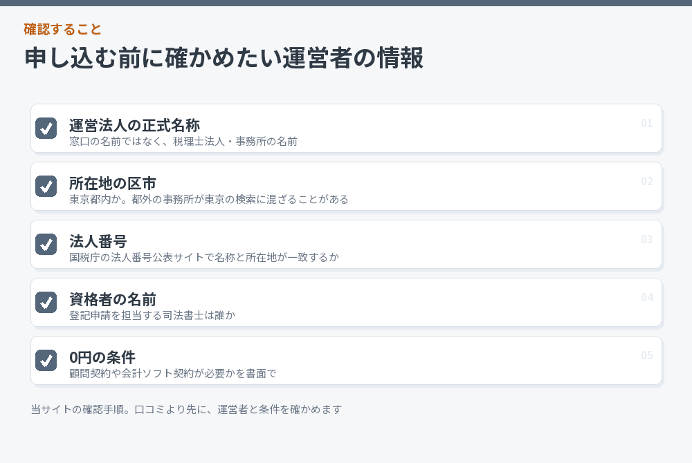 会社設立の代行先の運営者を確かめるチェックリストの図解