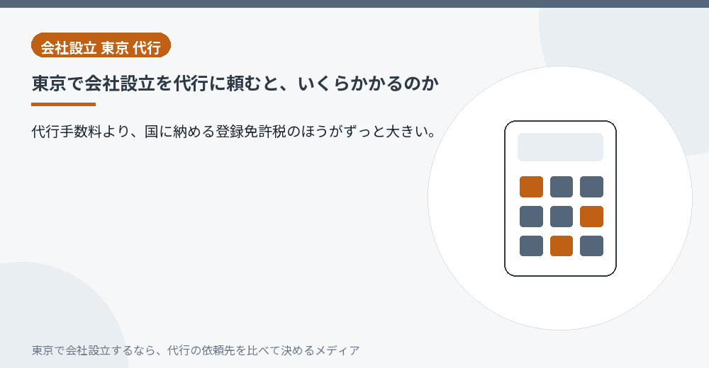 会社設立の総額のうち代行手数料と法定費用の大きさを比べたイラスト