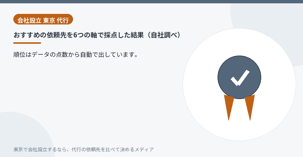 東京の会社設立の代行先を6つの軸で採点した結果を示すイラスト