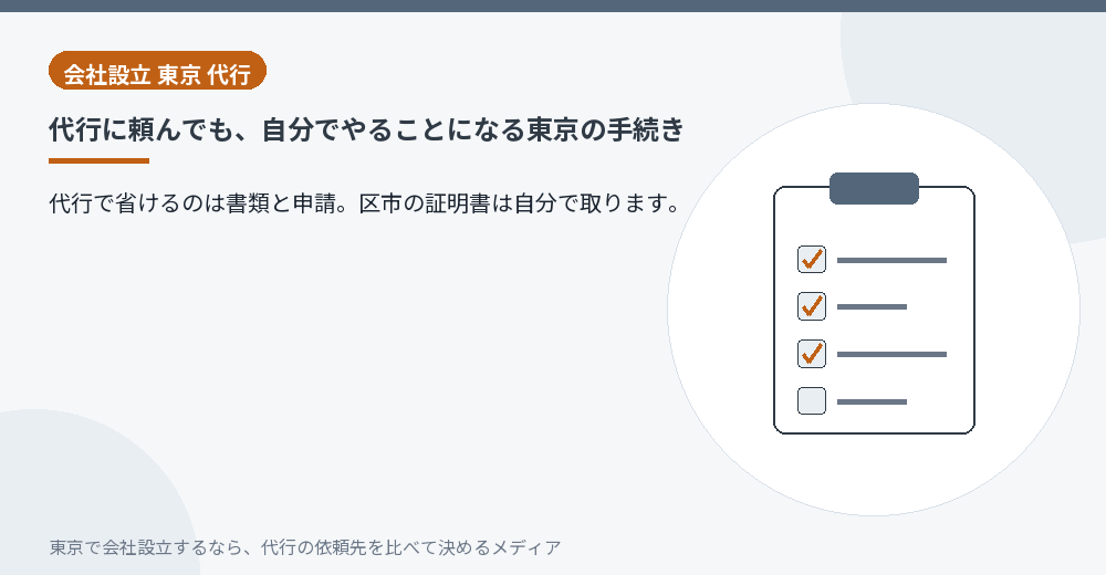 会社設立の代行で省ける作業と自分に残る作業を分けたイラスト