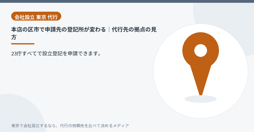 東京の本店所在地と管轄の登記所の関係を示すイラスト