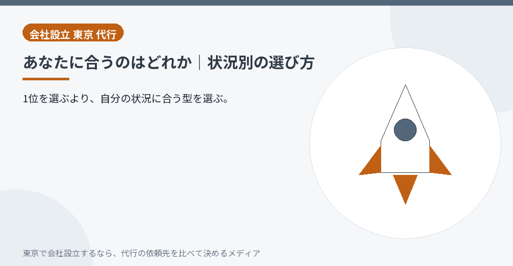 状況によって会社設立の代行先の選び方が分かれることを示すイラスト
