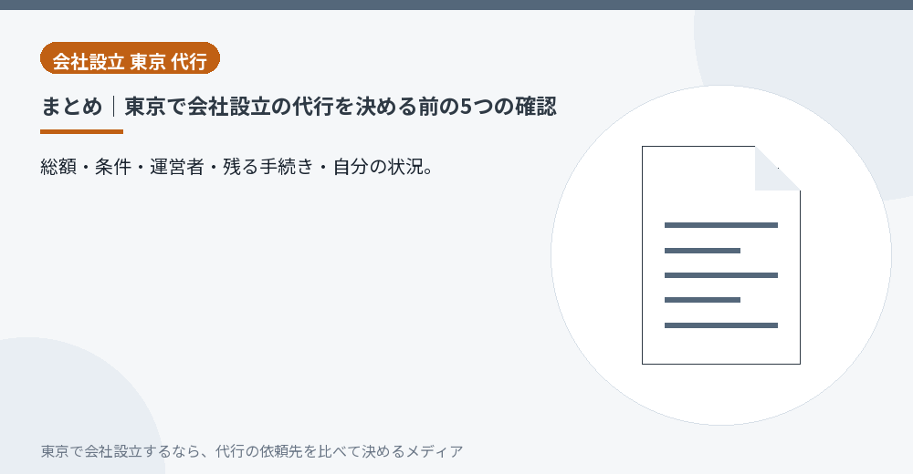 会社設立の代行を決める前の確認事項をまとめたイラスト