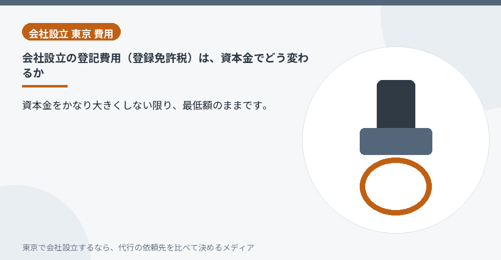 登記費用である登録免許税を示す印鑑のイラスト