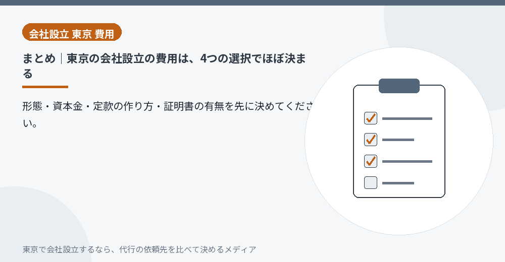 会社設立の費用を決める4つの選択を確認するチェックリストのイラスト