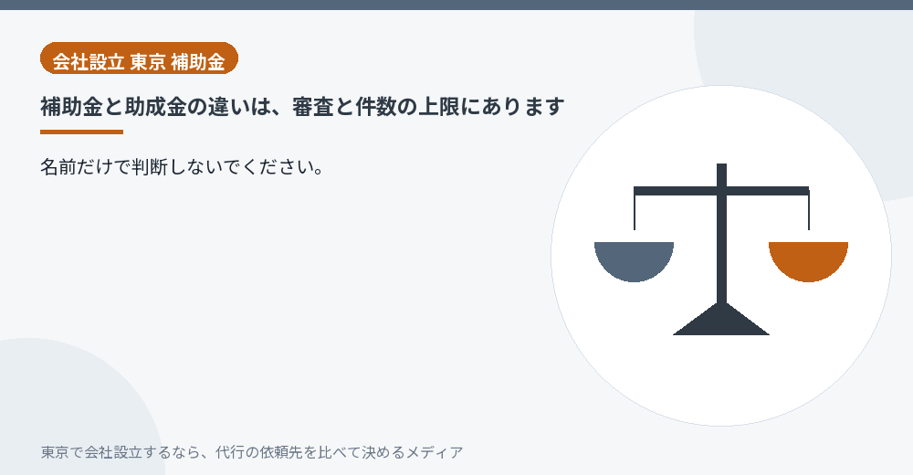 補助金と助成金の違いを比べるイラスト
