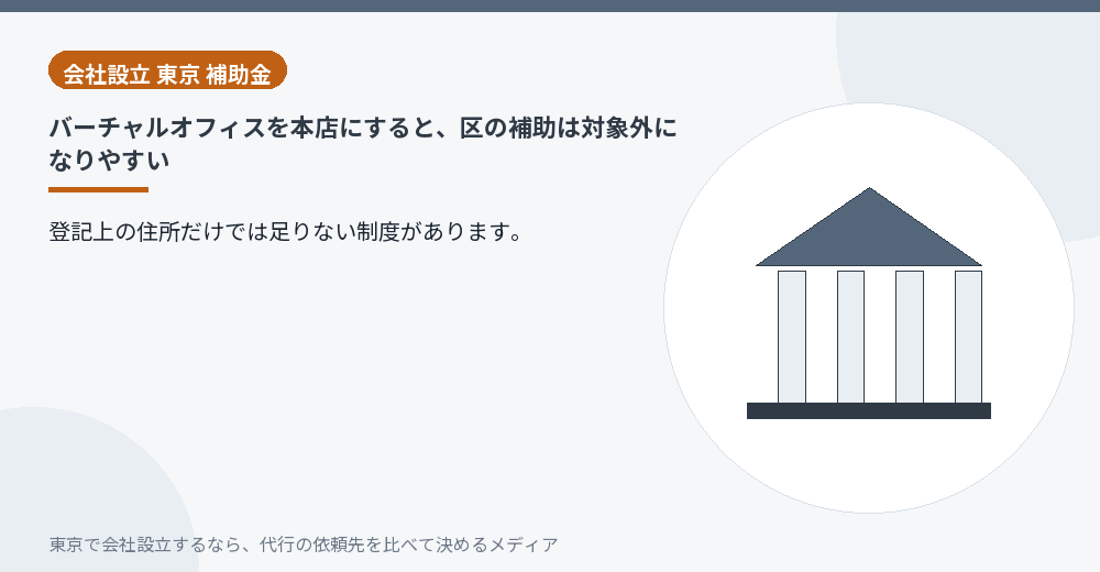 バーチャルオフィスが補助の対象外になることを示すイラスト