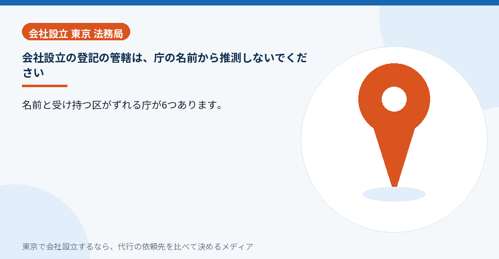 庁名と管轄の区がずれていることを示す地図のイラスト