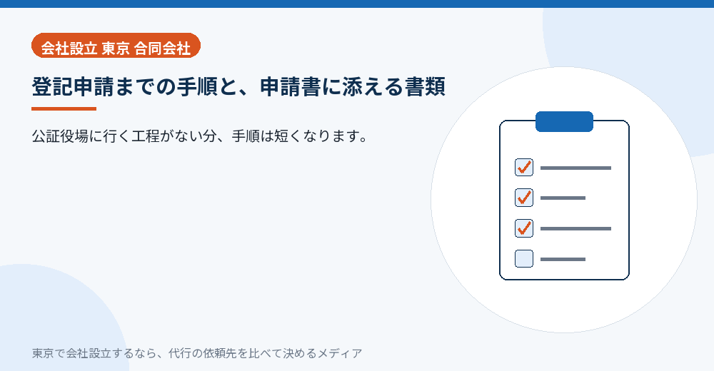 合同会社の登記申請までの手順を示すイラスト