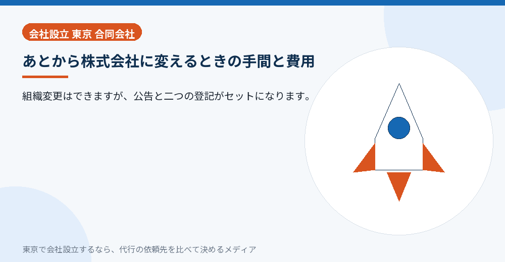 合同会社から株式会社への組織変更を示すイラスト