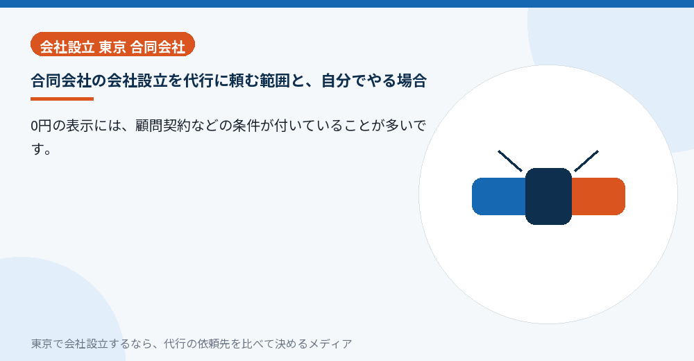 会社設立の代行に頼む範囲を示すイラスト