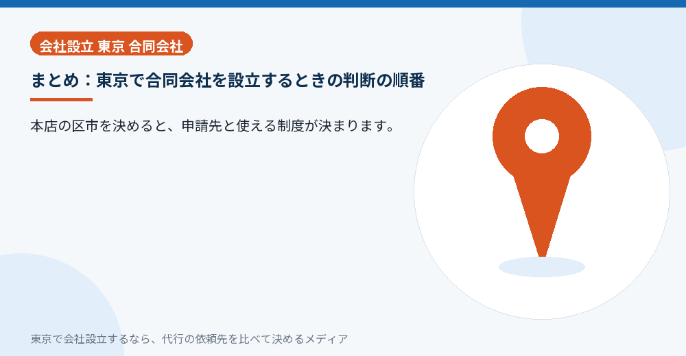 東京で合同会社を設立するときの判断の順番を示すイラスト