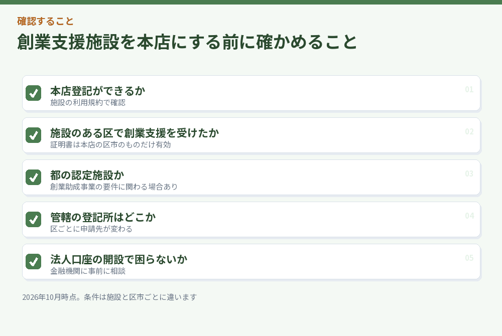 創業支援施設を本店にする前の確認項目のチェックリスト