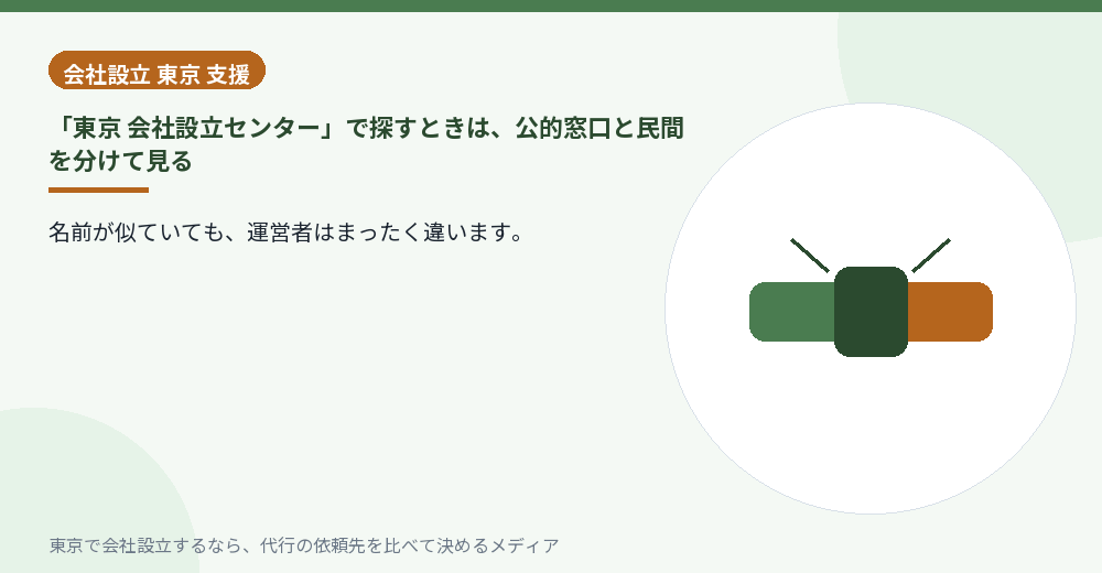 公的な窓口と民間の会社設立センターを見分けるイラスト