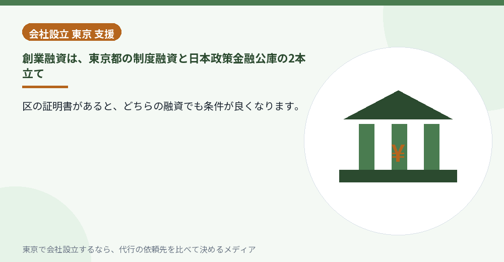 東京都の制度融資と日本政策金融公庫を比べるイラスト