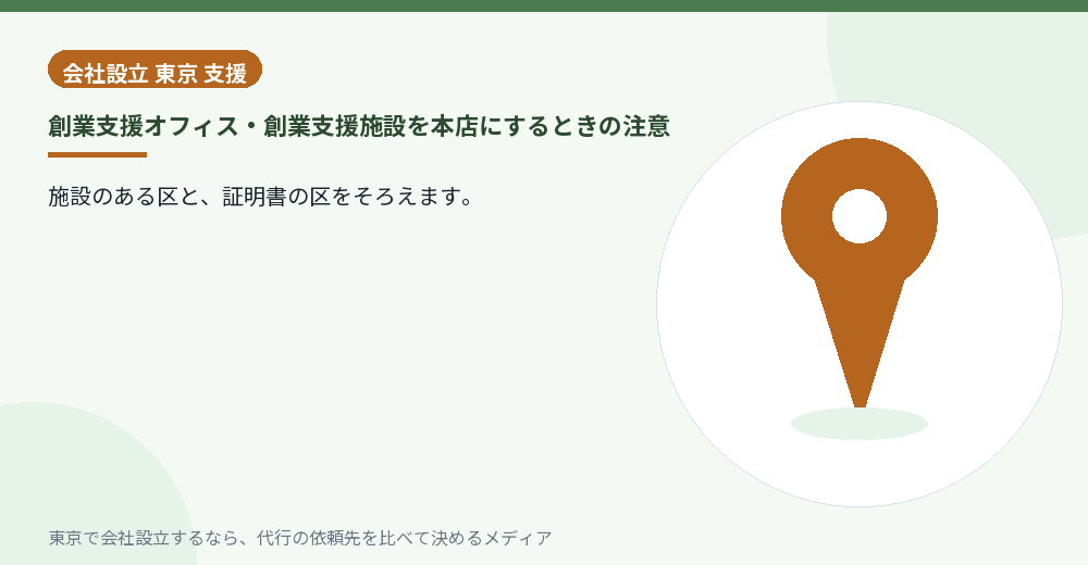 創業支援施設と本店所在地の関係を示すイラスト