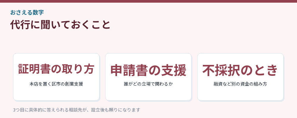 会社設立の代行に聞いておくことをまとめた図解