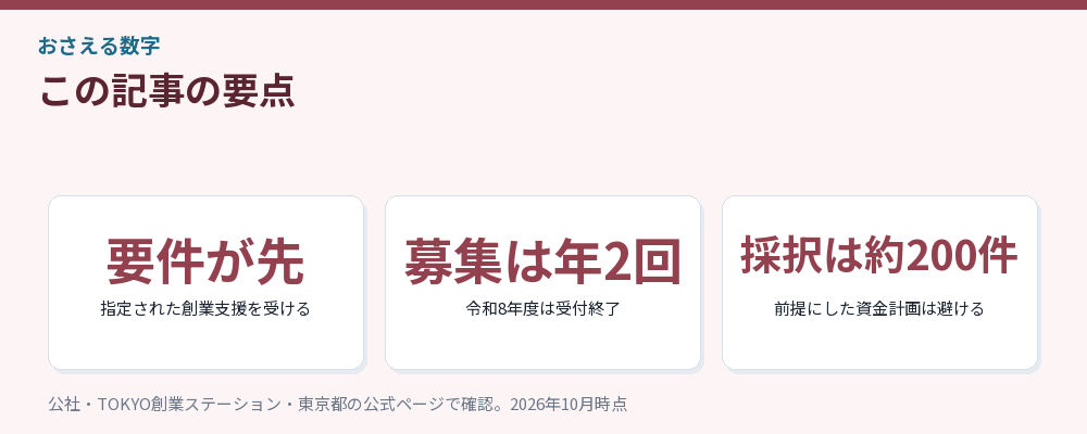 東京で会社設立するときの助成金の要点を3つにまとめた図解
