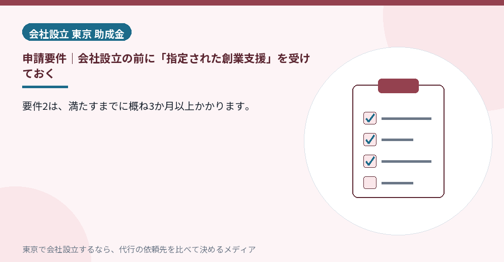 創業助成事業の申請要件を示すイラスト