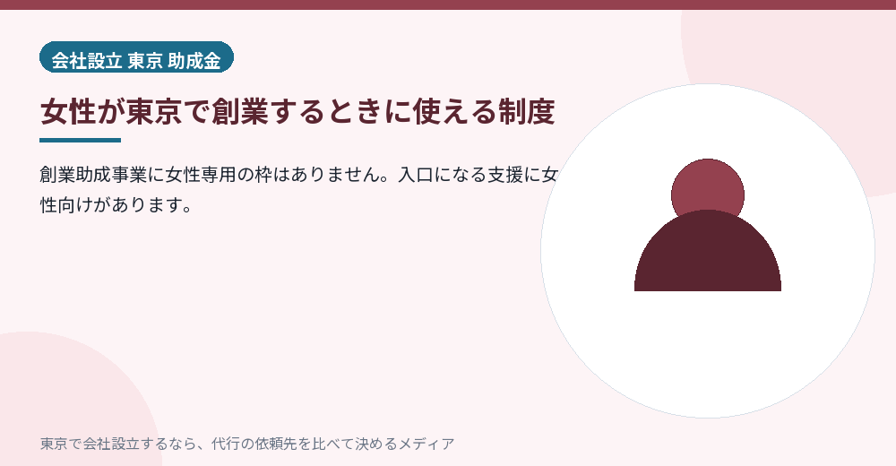 女性の創業を支える東京都の制度を示すイラスト