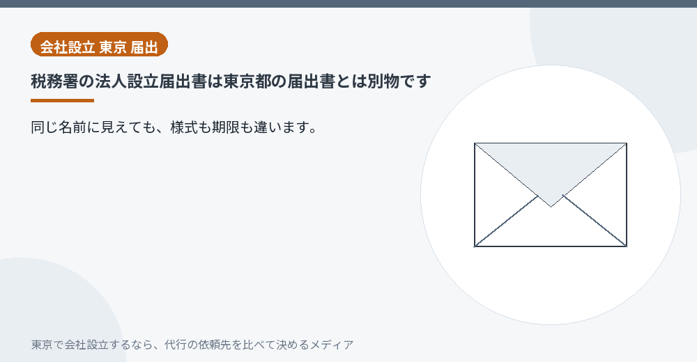 税務署と都税事務所に別々の届出書を出すことを示すイラスト