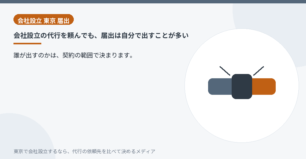 会社設立の代行と自分で出す届出の分担を示すイラスト