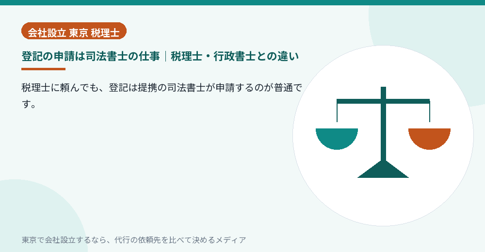 税理士・司法書士・行政書士の役割の違いを天秤で示したイラスト