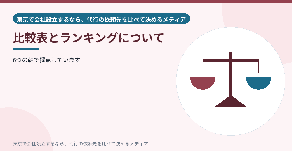 比較表とランキングを示すイラスト