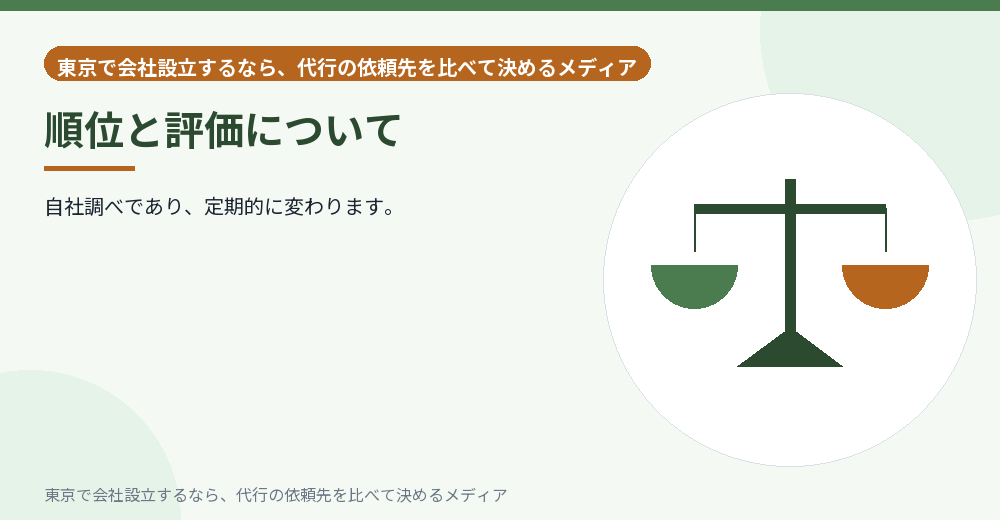 順位と評価を示すイラスト
