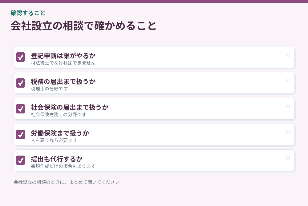 会社設立の相談で確かめることのチェックリスト