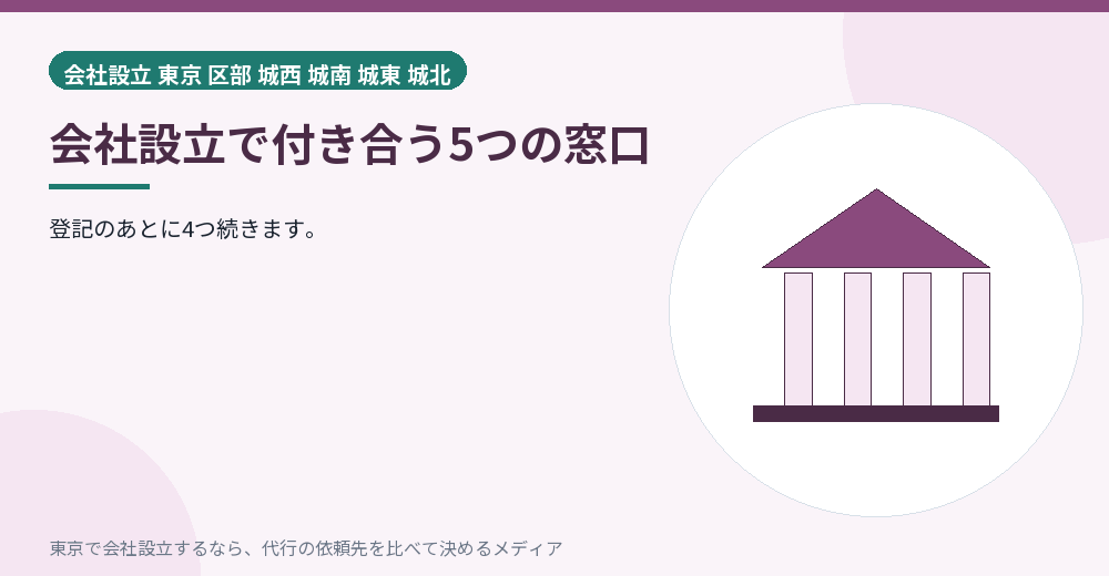 5つの窓口を示すイラスト