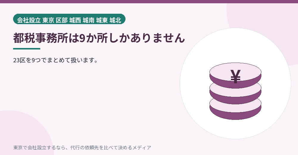 都税事務所の分かれ方を示すイラスト