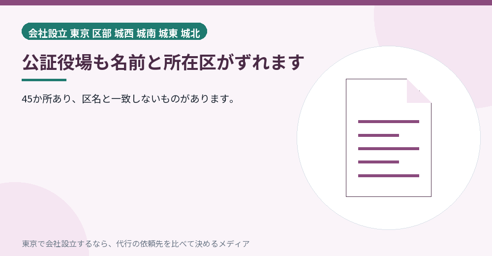 公証役場を示すイラスト