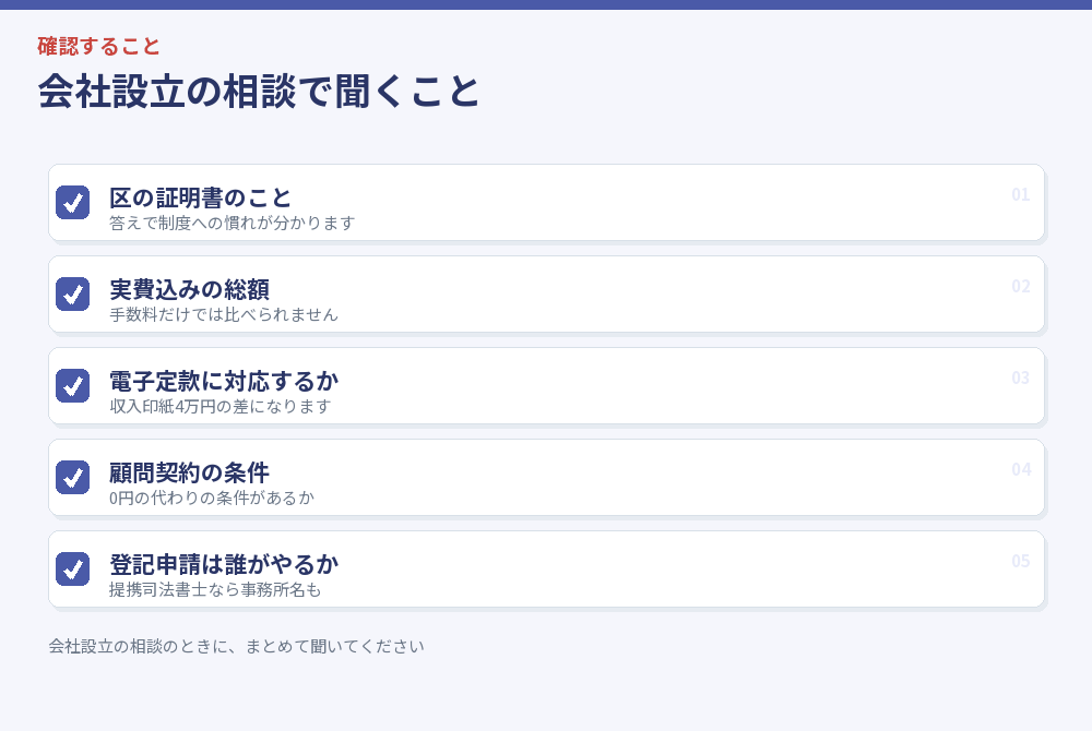 会社設立の相談で聞くことのチェックリスト