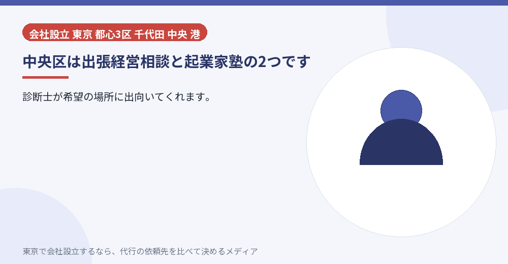 中央区の創業支援を示すイラスト