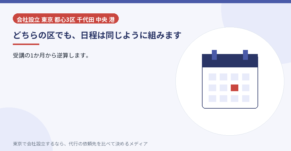 日程の組み方を示すイラスト