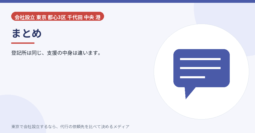 記事のまとめを示すイラスト