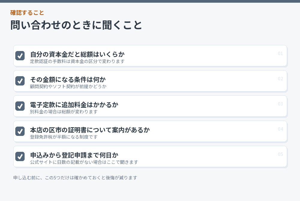 問い合わせ時に確認する5項目のチェックリスト