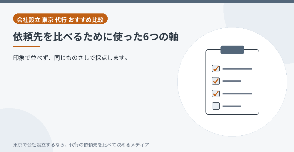 会社設立の依頼先を採点する6つの軸を並べたイラスト