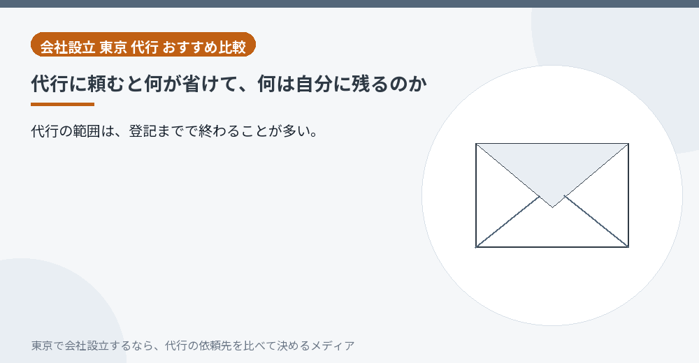 代行に任せられる範囲と自分でやる範囲を分けたイラスト