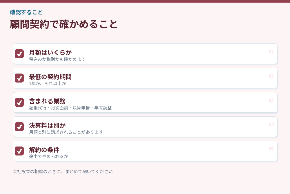 顧問契約で確かめることのチェックリスト