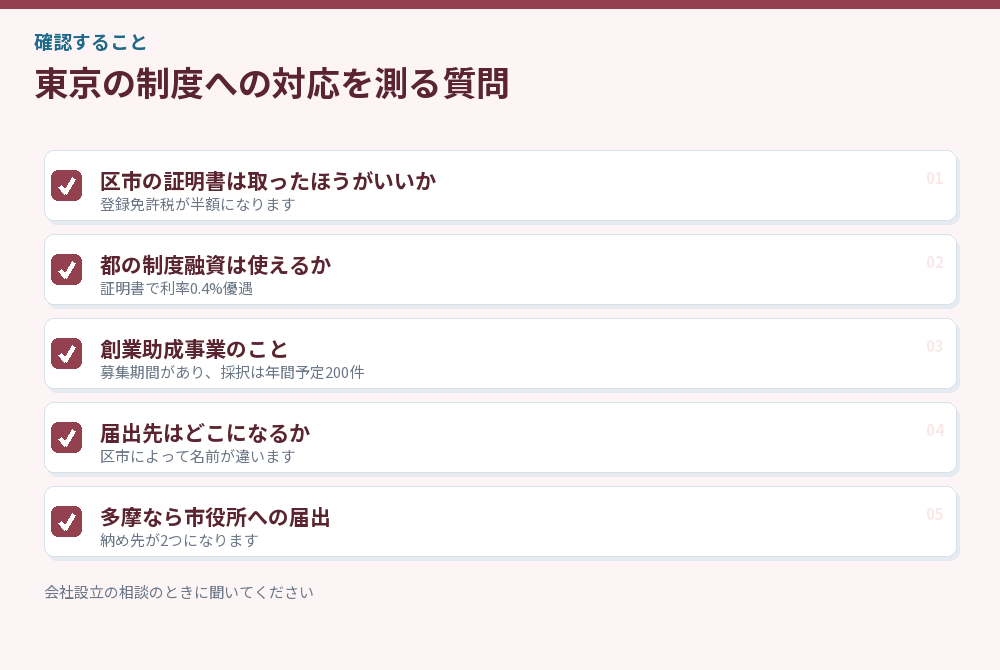 東京の制度への対応を測る質問のチェックリスト