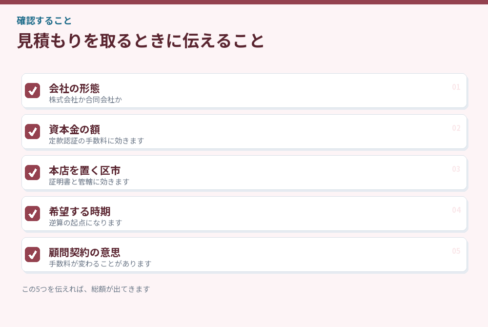 見積もりを取るときに伝えることのチェックリスト