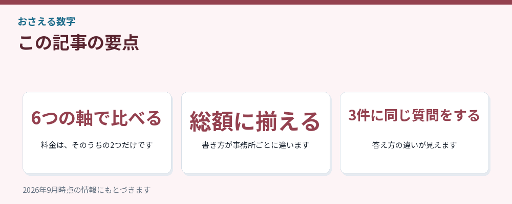 記事の要点を3つにまとめた図解