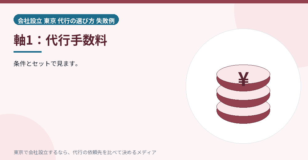 代行手数料を示すイラスト