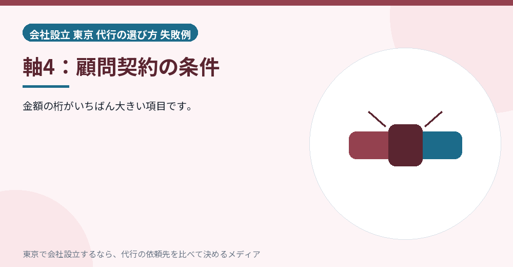 顧問契約を示すイラスト
