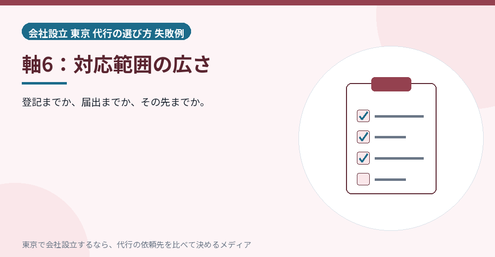 対応範囲を示すイラスト