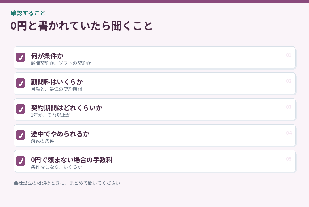 0円と書かれていたら聞くことのチェックリスト