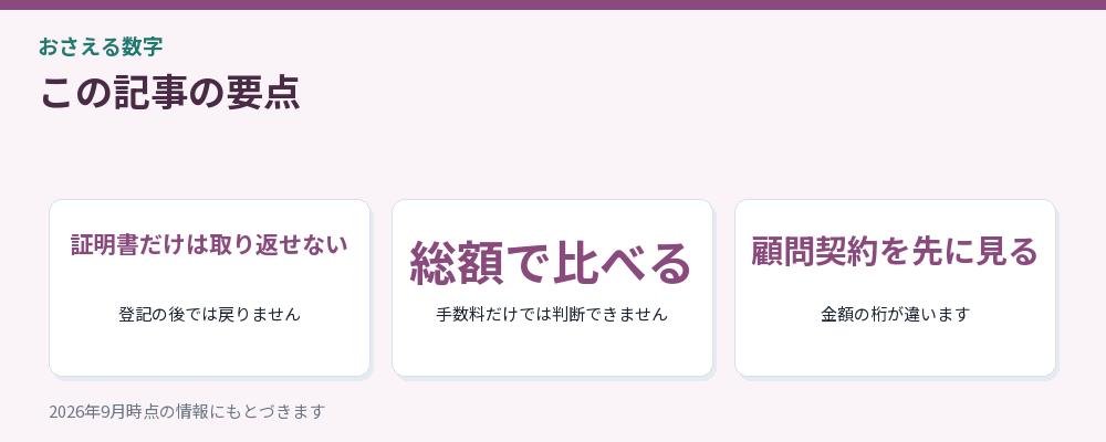 記事の要点を3つにまとめた図解