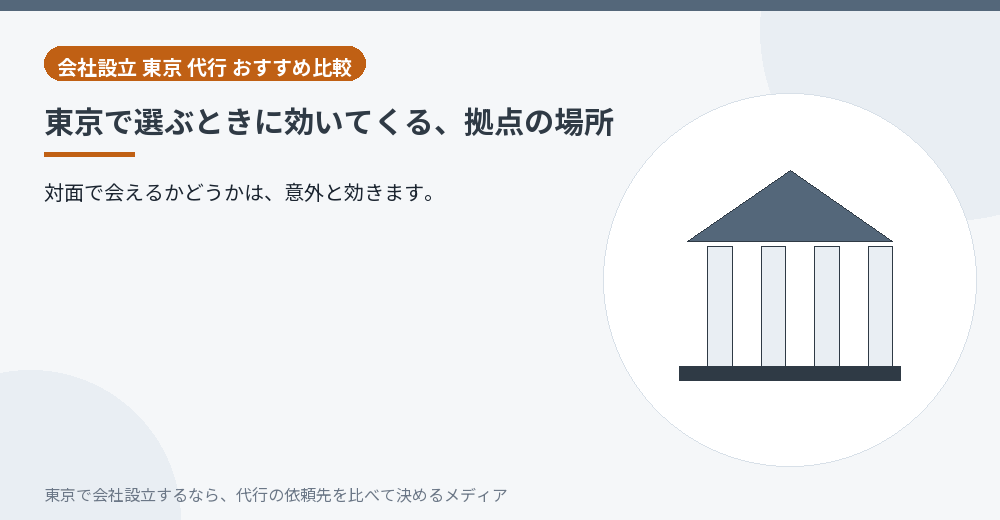 東京の各エリアに事務所があることを示すイラスト